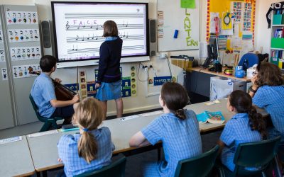 Enhancing Education with Interactive AV Technology: The Key to Engaging Learning Environments